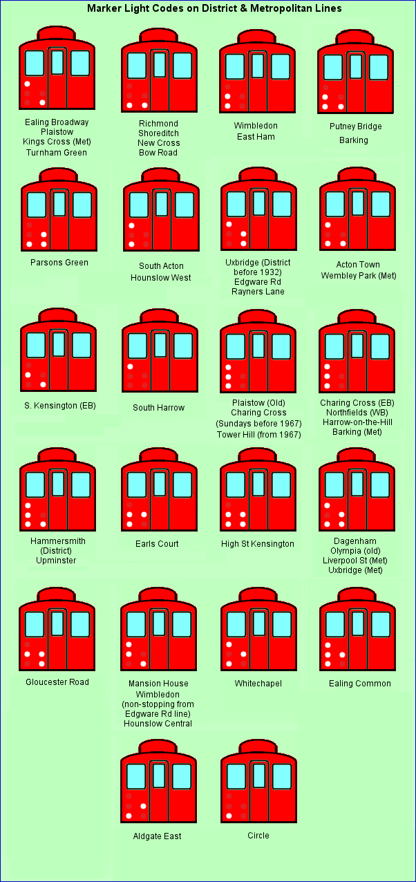 DR Headcodes2.gif (103878 bytes)